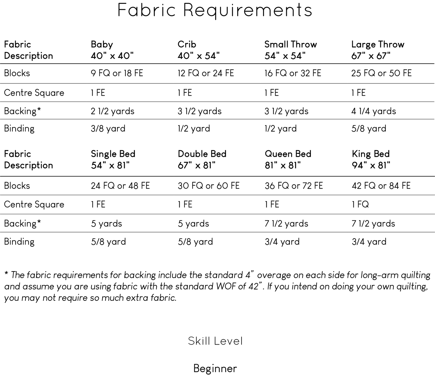 Cottage Walk Quilt Pattern (PDF Download)