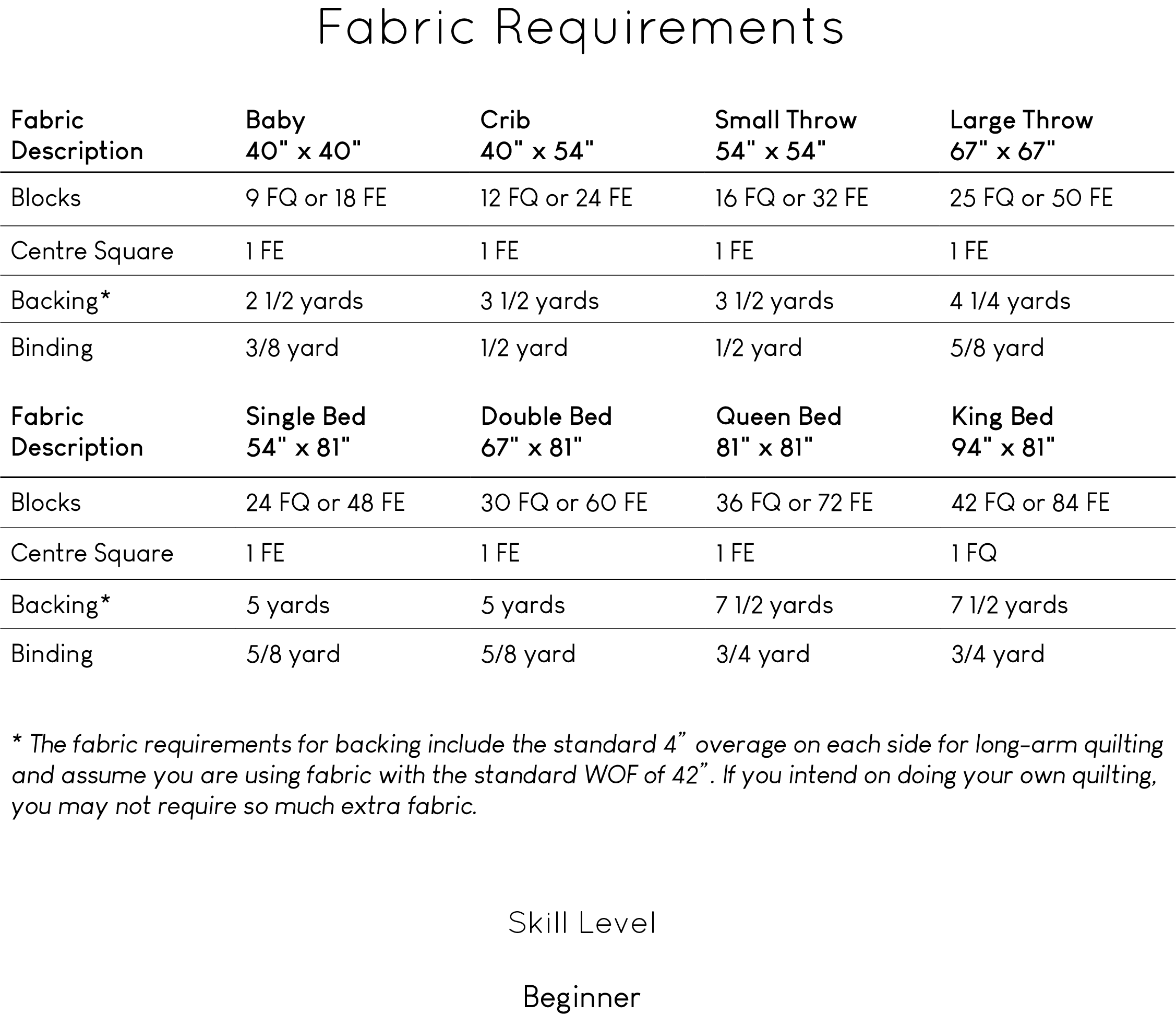 Cottage Walk Quilt Pattern (PDF Download)