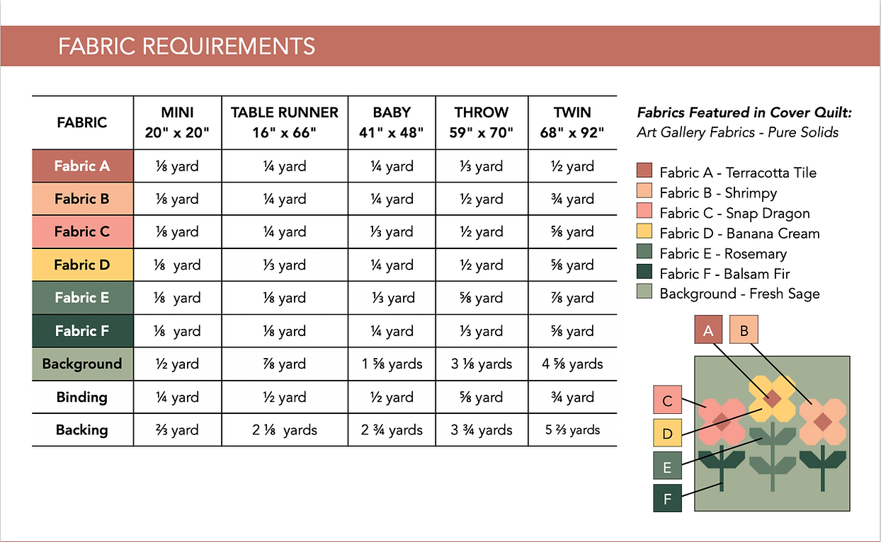 Meadowly Quilt Pattern - Abby Maed