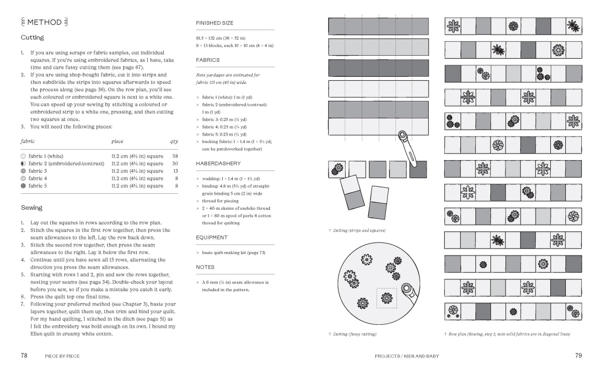Piece by Piece - Lauren MacDonald