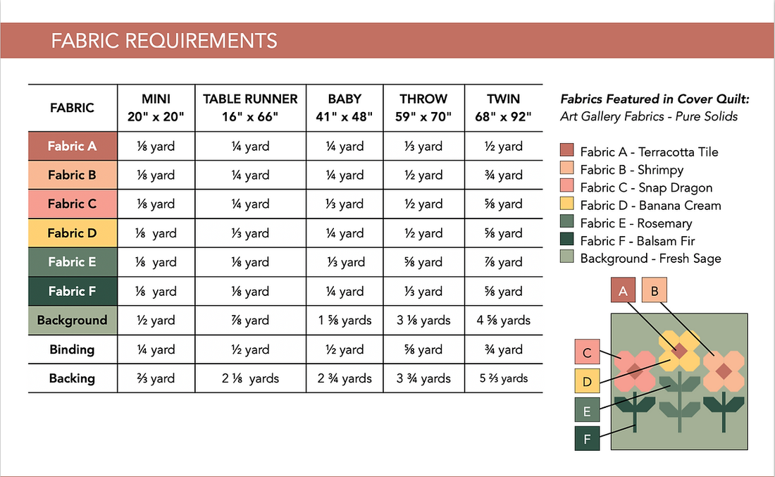 Meadowly Quilt Pattern - Abby Maed