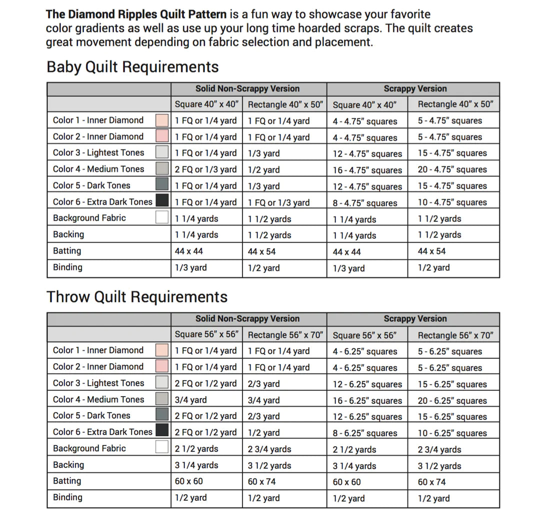 Diamond Ripples Quilt Paper Pattern - Then Came June